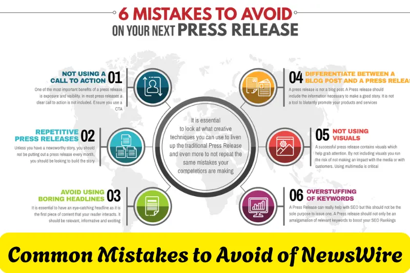Common Mistakes to Avoid of NewsWire