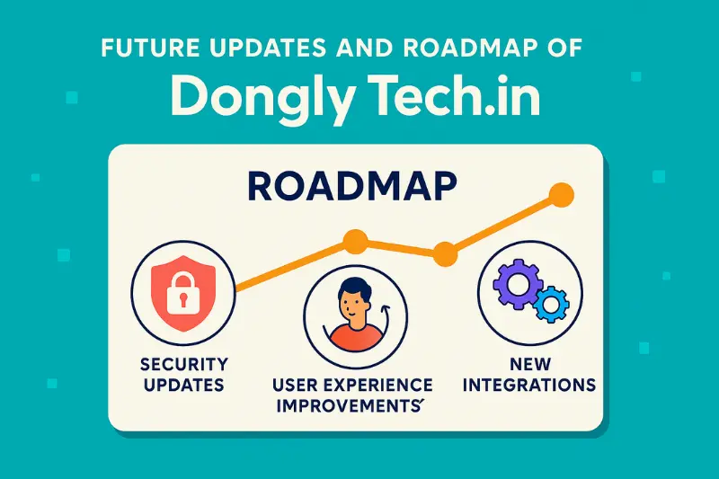 Future Updates and Roadmap of Dongly Tech.in
