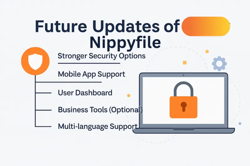 Future Updates of Nippyfile
