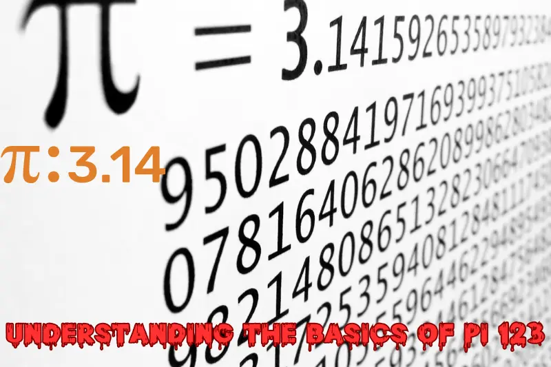 Understanding the Basics of PI 123