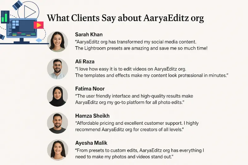 What Clients Say about AaryaEditz org